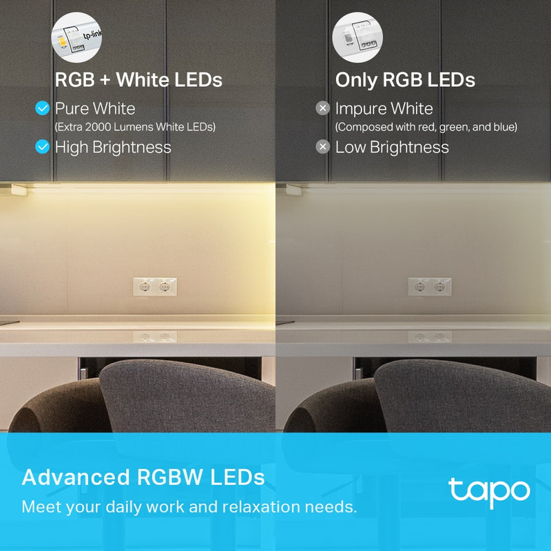 TP-Link Tapo Smart Wi-Fi Light Strip, Multicolor