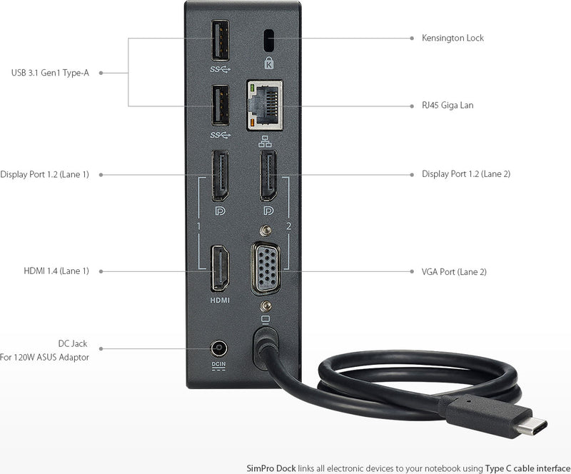 ASUS SimPro Dock - Docking station - USB-C - VGA, HDMI, 2 x DP - GigE - 120 Watt - for Chromebook Flip C433TA; ExpertBook P2451FA