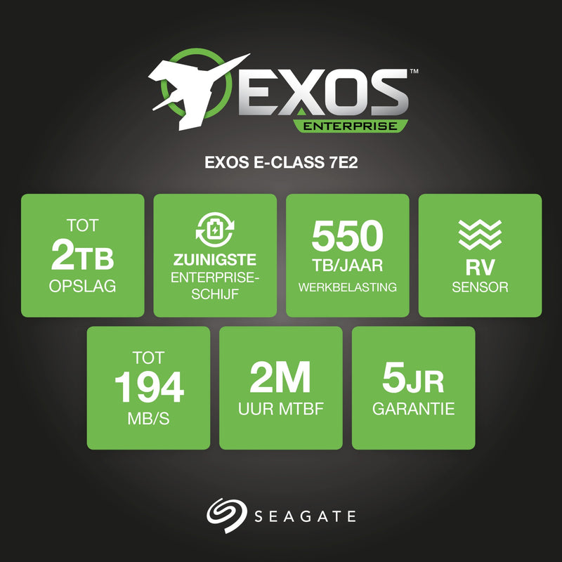 Seagate Enterprise ST2000NM0008 internal hard drive 3.5 2000 GB Serial ATA III
