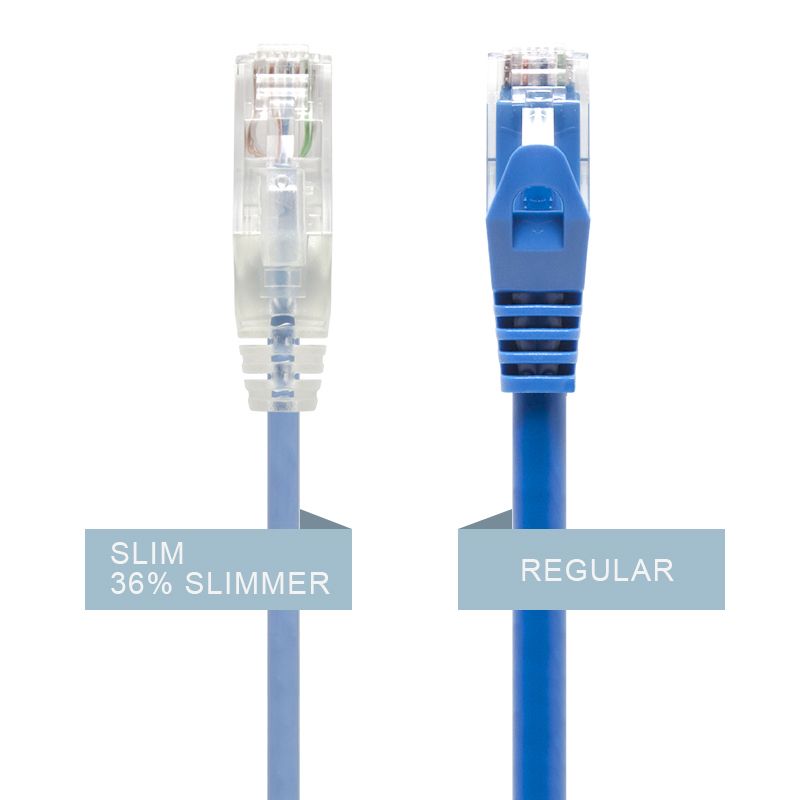 ALOGIC 0.5m Blue Series Alpha Ultra Slim Cat6 Network Cable, UTP, 28AWG