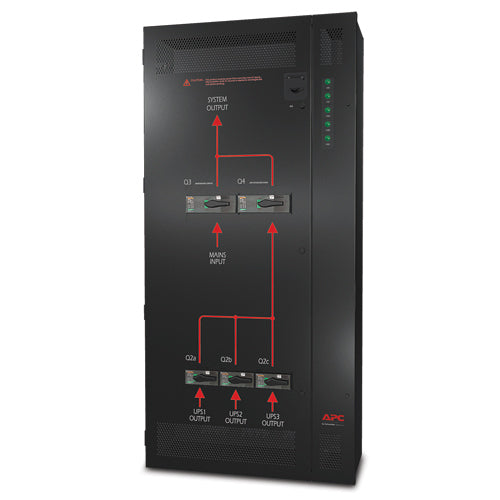 APC SBPAR10K20H-WP power distribution unit (PDU) Black