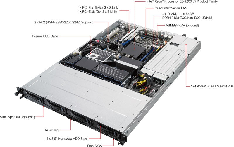 ASUS RS300-E9-RS4 1RU Server Barebone, E3 Socket, 4 x 3.5' HS HDD, 480w RPSU 1 + 1 , 2 x M.2, 4 x DIMM