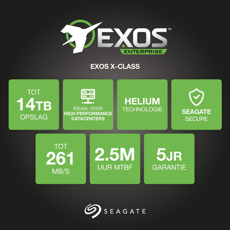 Seagate Enterprise ST10000NM0146 internal hard drive 3.5" 10000 GB Serial ATA III