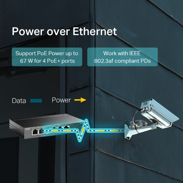 TP-Link TL-SF1006P network switch Unmanaged Fast Ethernet (10/100) Power over Ethernet (PoE) Black