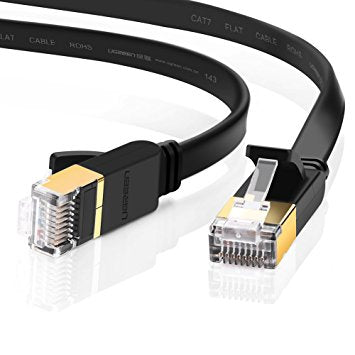 Edimax EA3-020SFA networking cable Black 2 m Cat7 U/FTP (STP)