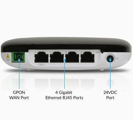 Ubiquiti UF-WIFI wireless router Gigabit Ethernet Black